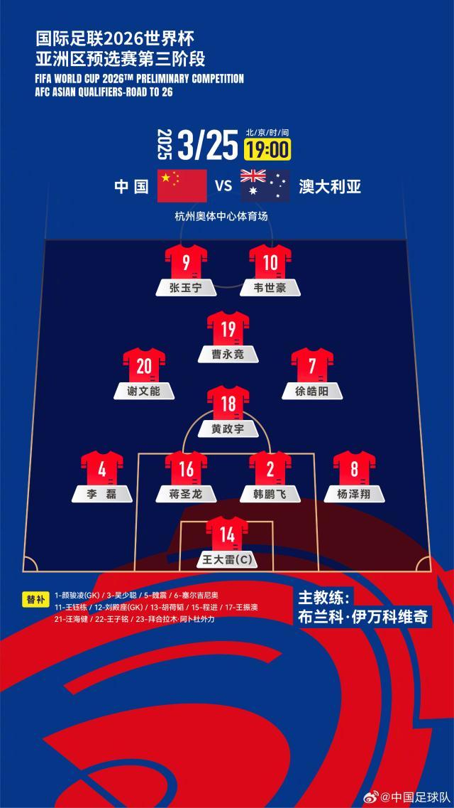 1743002908381098622.jpg pp电子-【早报】女足打个样儿!阿森纳欧冠让2追3逆转皇马!