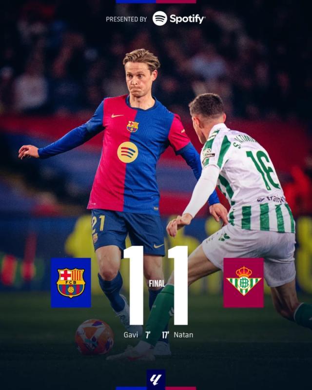 1743895532692040759.jpg pp电子-【西甲】加维闪击,巴萨1-1贝蒂斯,领先皇马4分