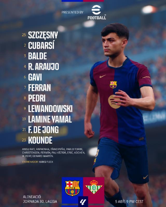 1743895627944049067.jpg pp电子-【西甲】加维闪击,巴萨1-1贝蒂斯,领先皇马4分