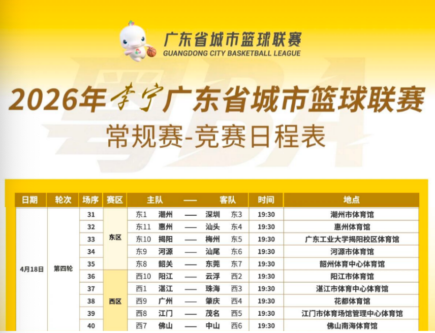 pp电子-粤BA酣战 CBA冲刺！广东体育频道下周节目单全程高能！（4月13日-4月19日）